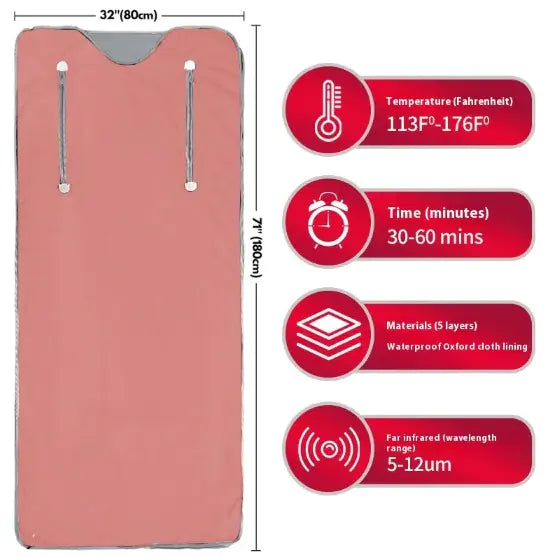 Far Infrared Sauna Blanket for Health Care